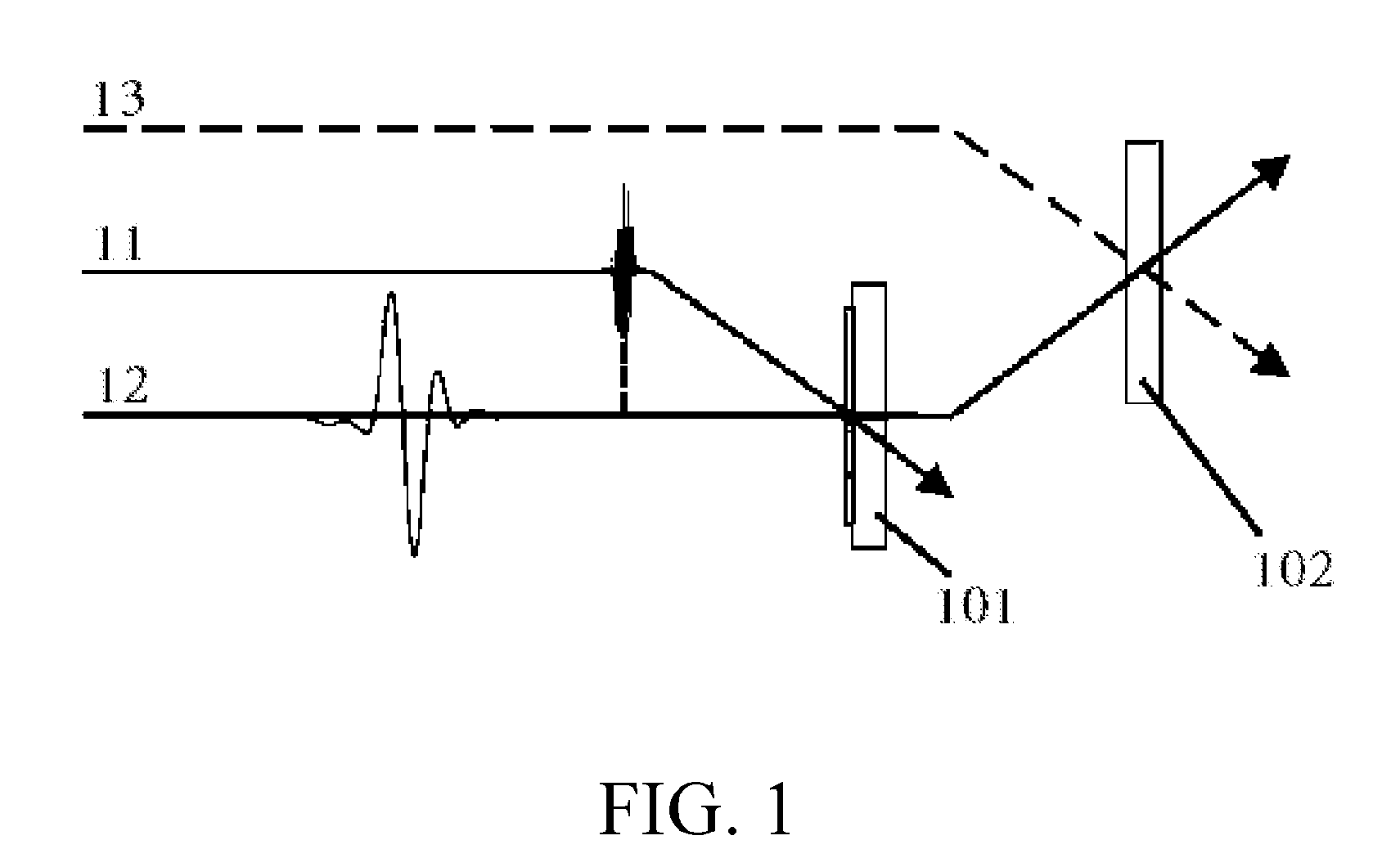 Terahertz temporal and spatial resolution imaging system, imaging method and application thereof