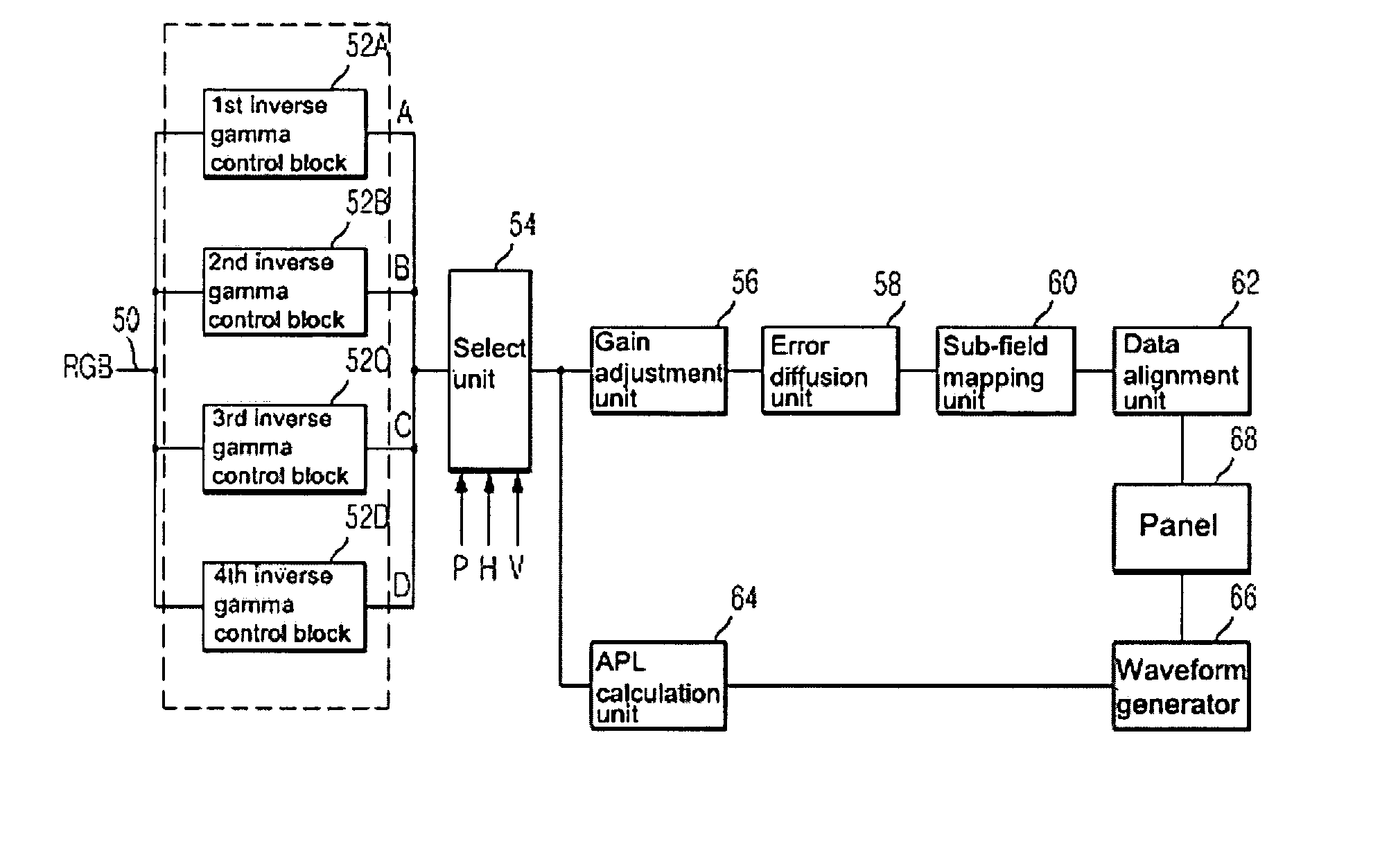 Apparatus and method for driving plasma display panel