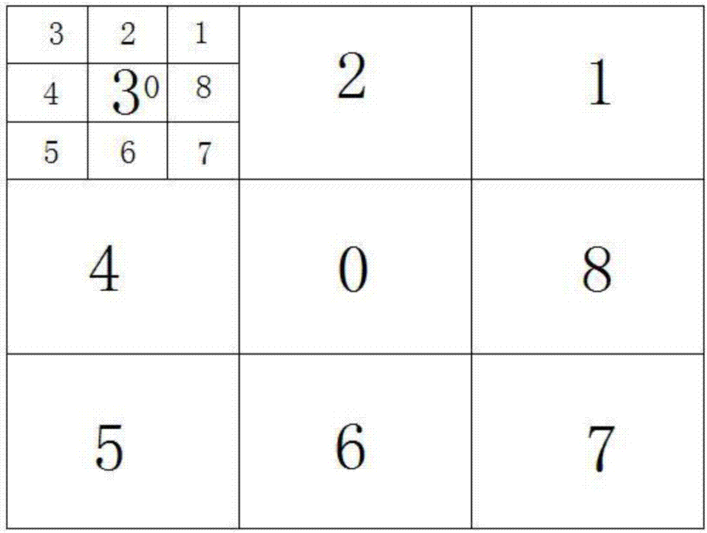 Location coding map-based motion track comparison method