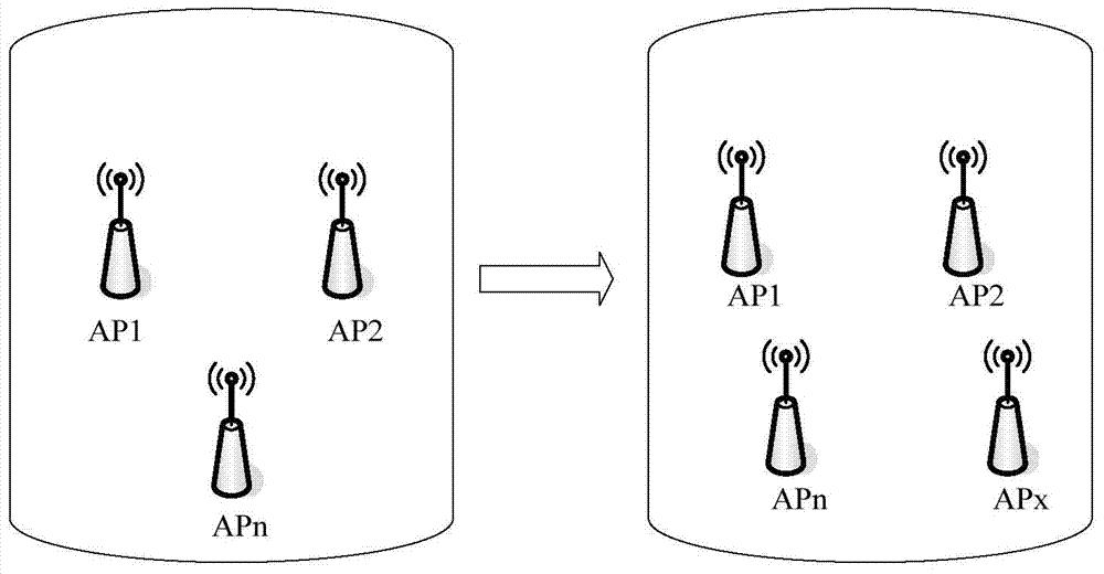 Channel selection method and system based on WLAN wireless channel grading mechanism
