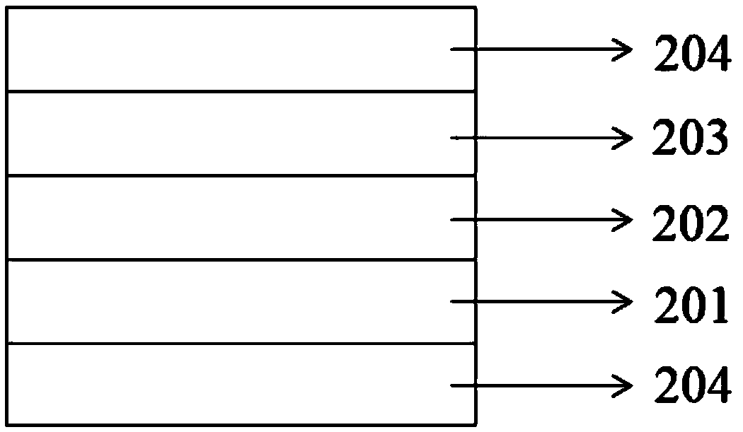 Acid-base responsive electrochromic film and preparation method and application thereof and electrochromic device