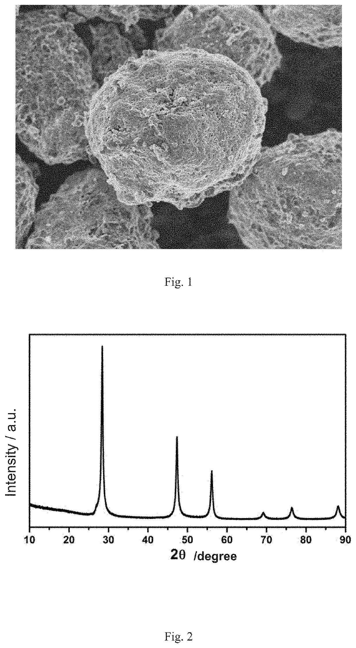 Hollow/porous silicon-based composite material and preparation method thereof