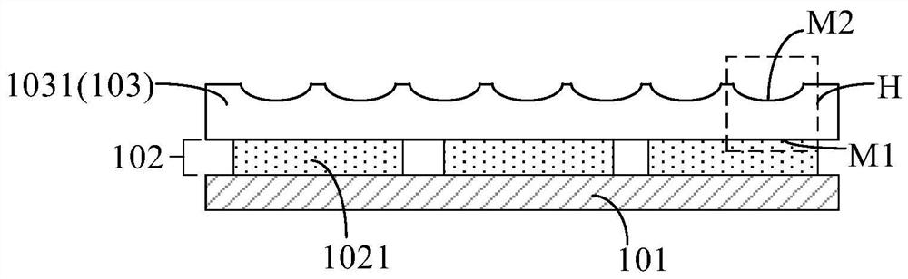 Backlight module and display device