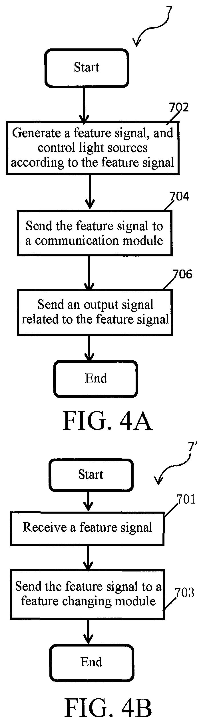 Object identification system and method