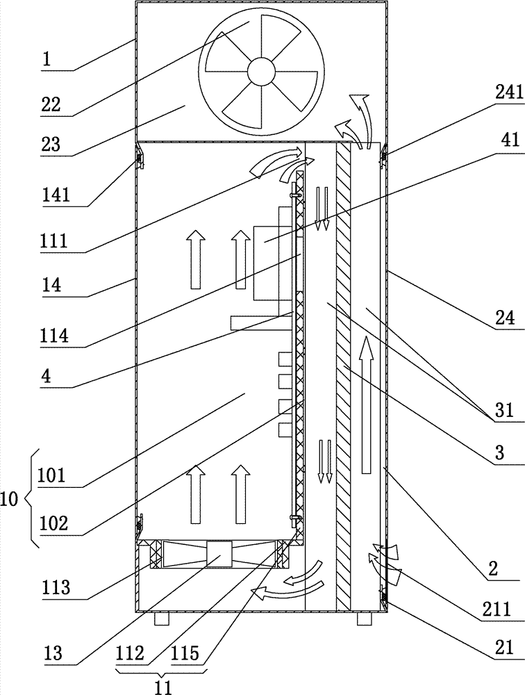 Dustproof case