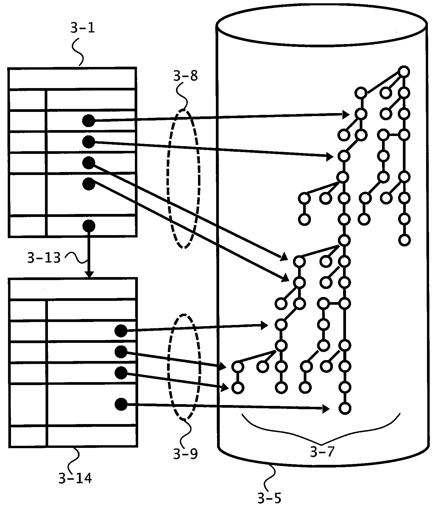 Methods and systems for creating a semantic object