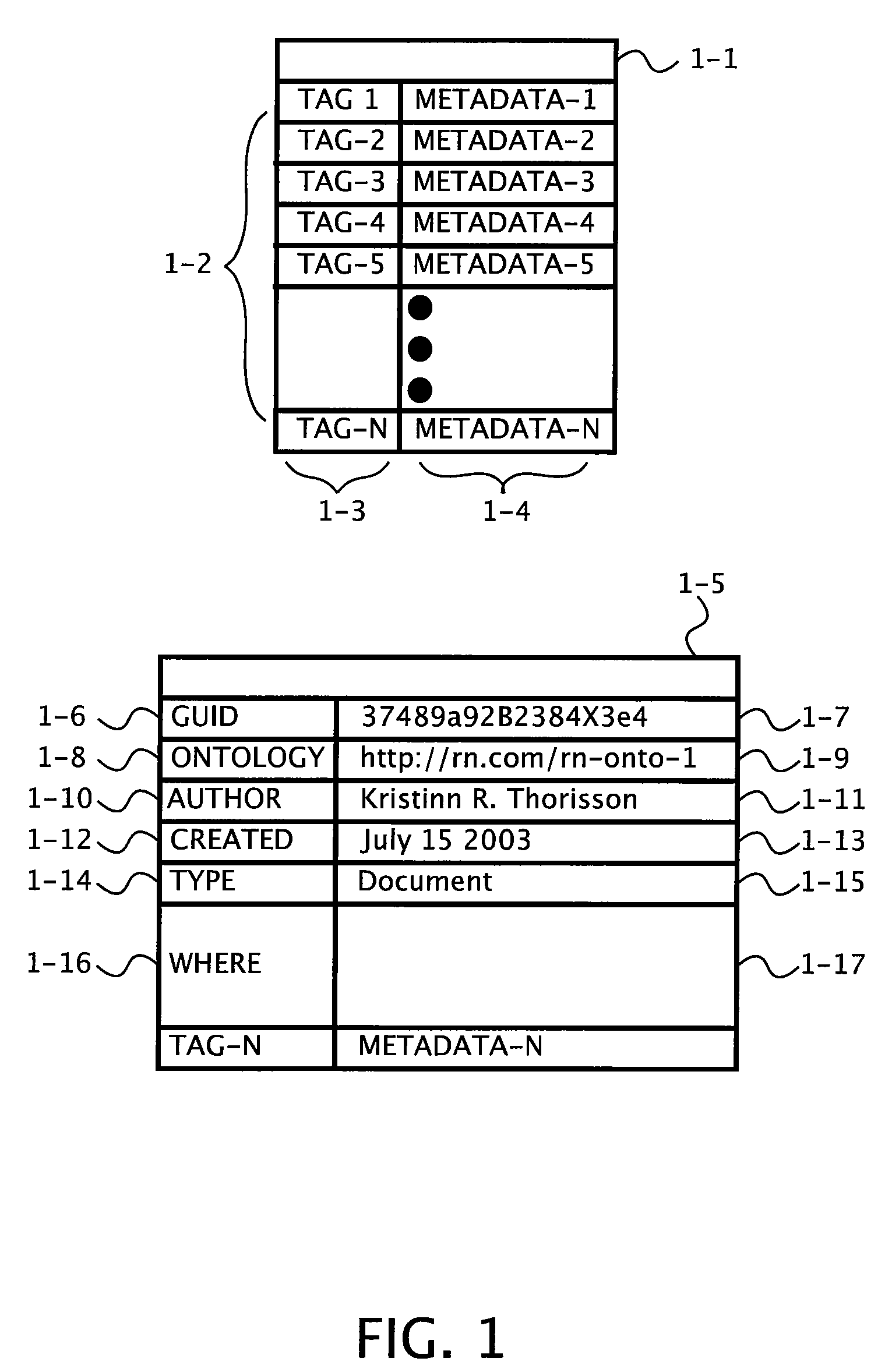 Methods and systems for creating a semantic object