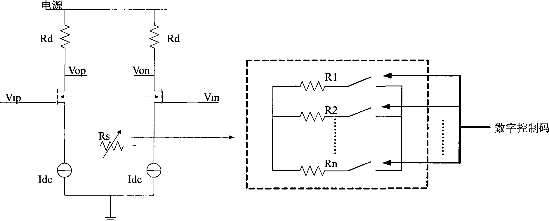 Digital gain control method and circuit