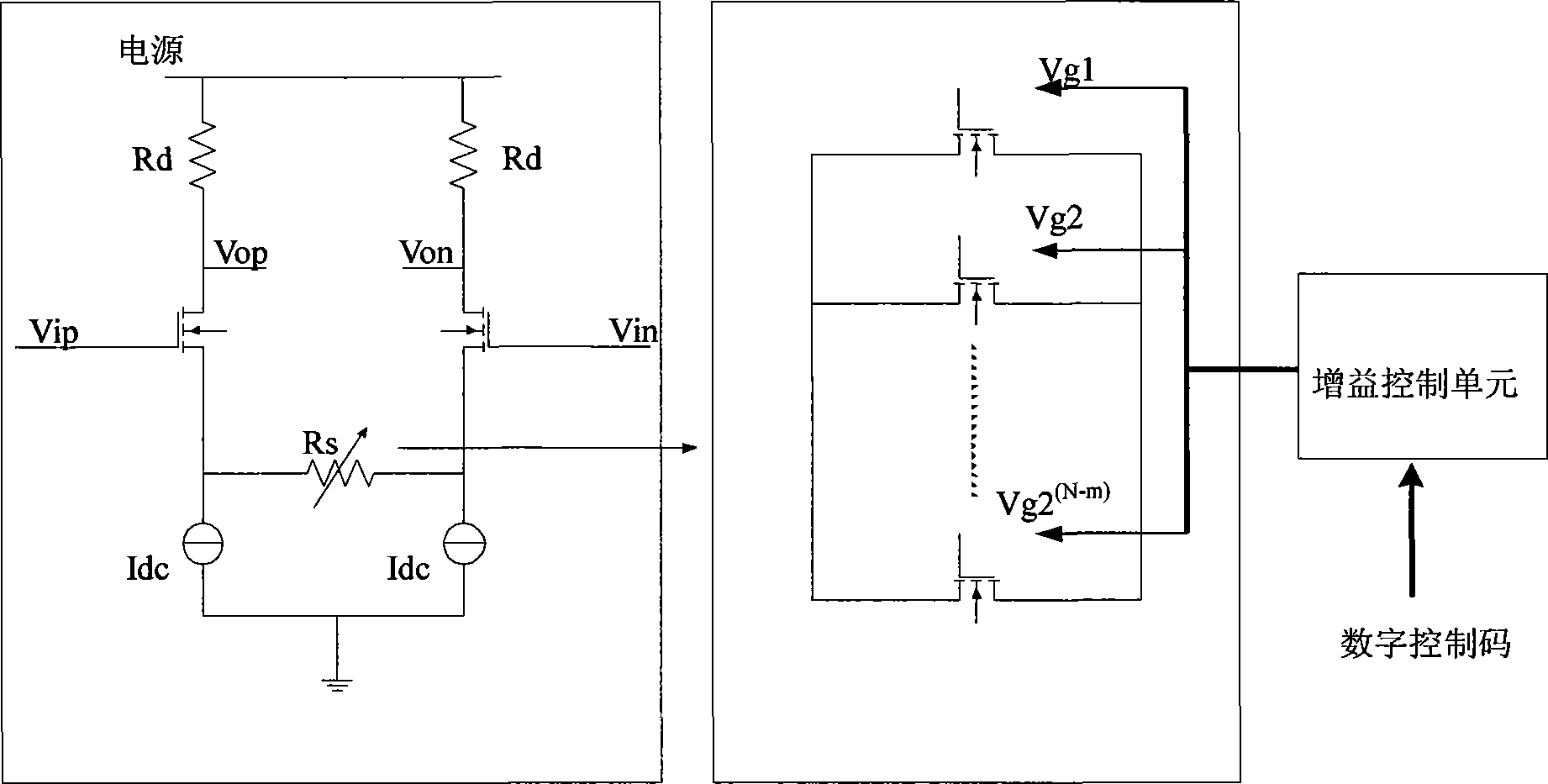 Digital gain control method and circuit