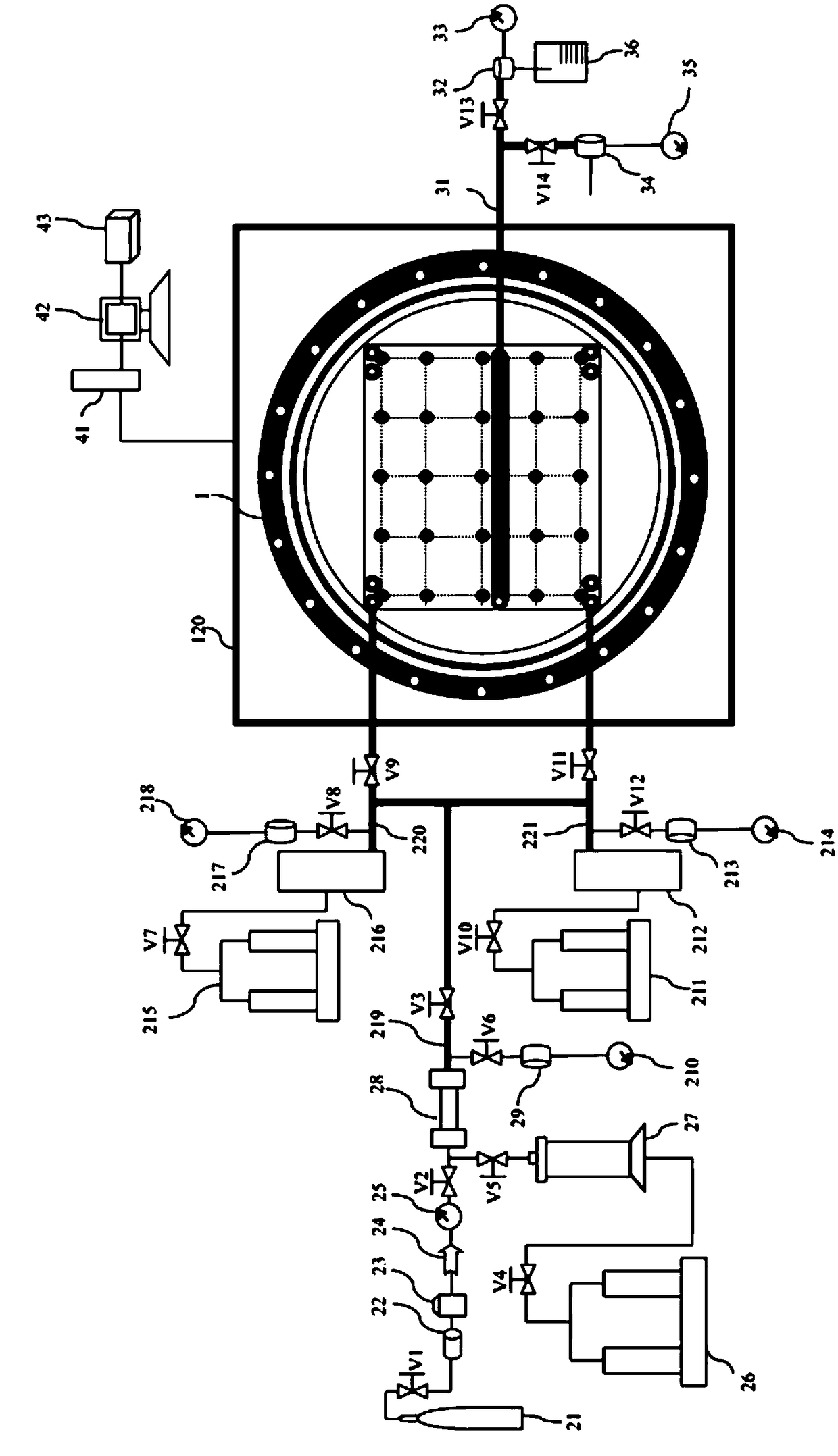 Physical simulation system and method for vertical well and horizontal well combined steam drive thickened oil recovery