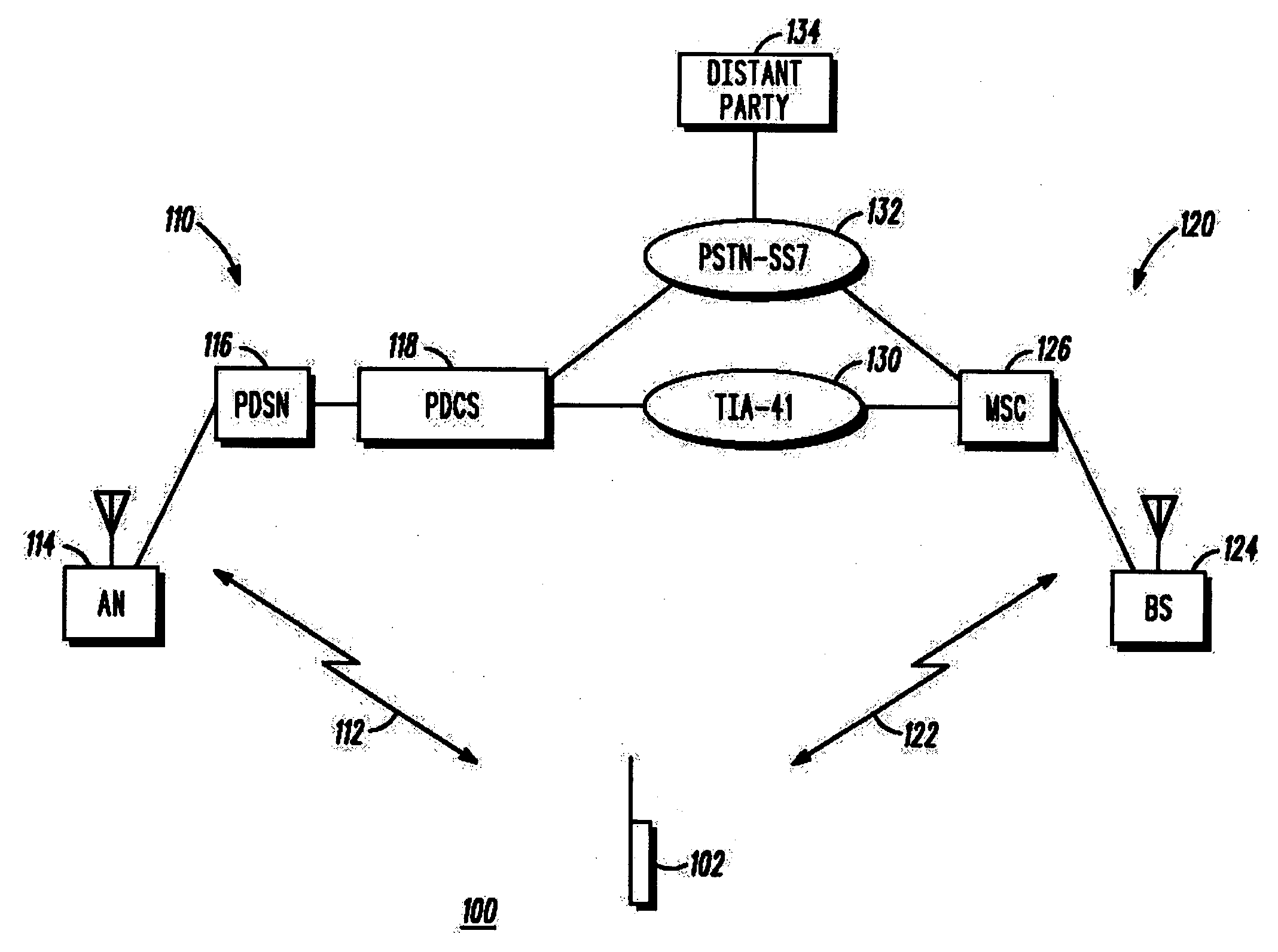 Method and apparatus for inter-system active handoff of a hybrid subscriber unit