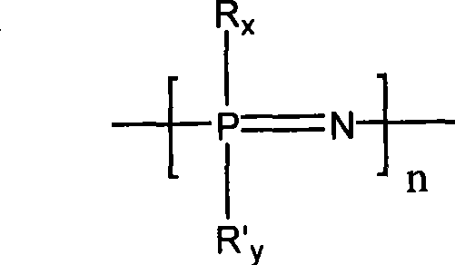Glucose responding type polyphosphazene hydrogel and preparation method thereof