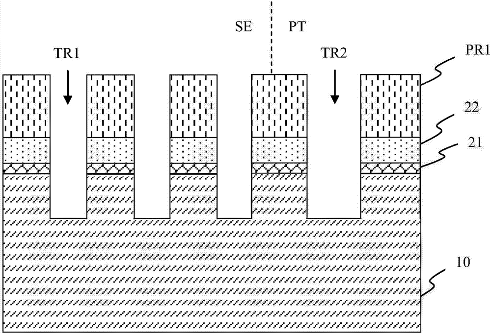 Preparation method of trench type device