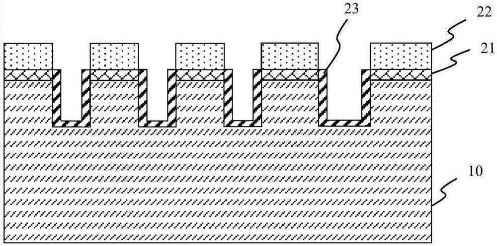 Preparation method of trench type device