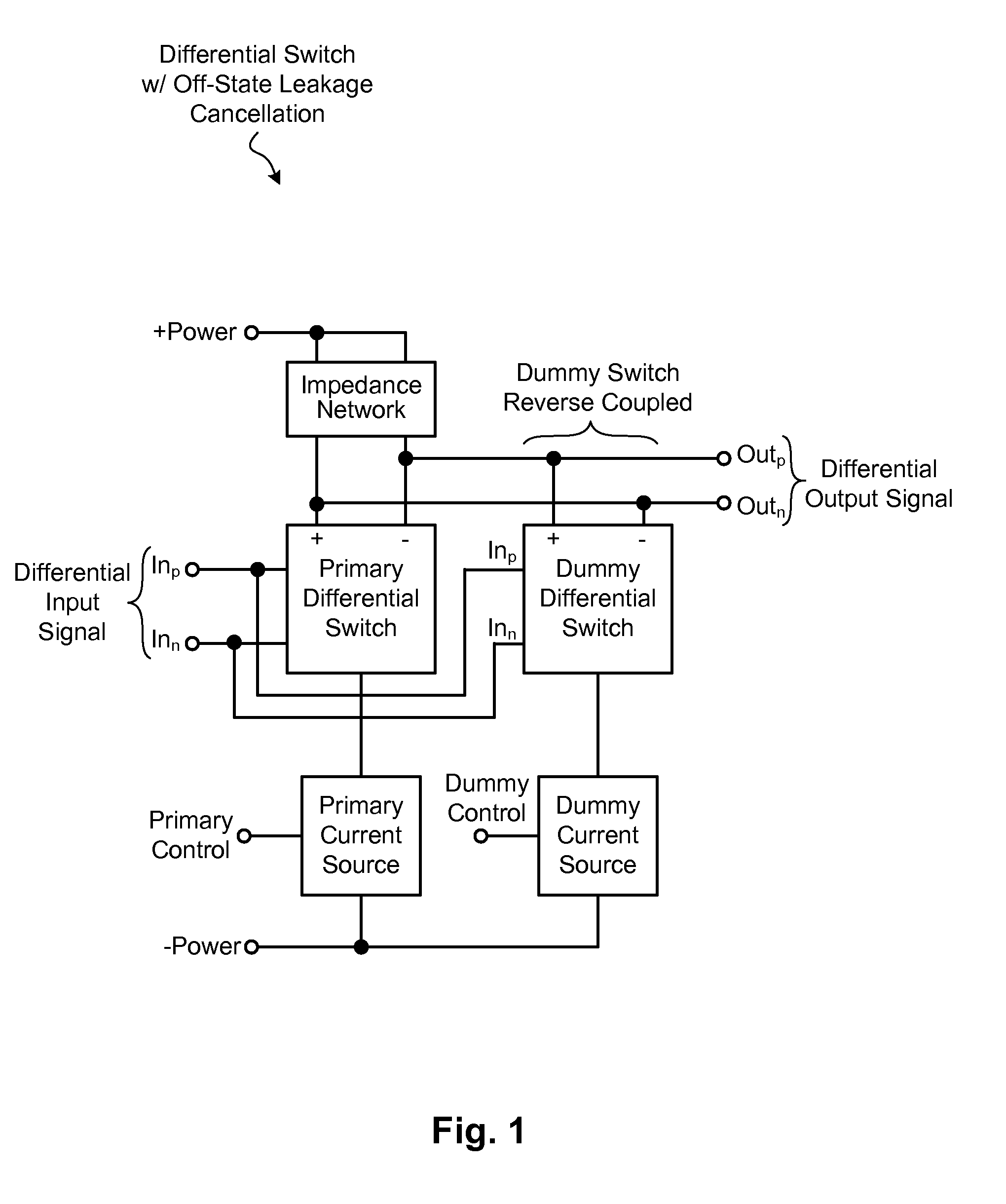 Differential switch with off-state isolation enhancement
