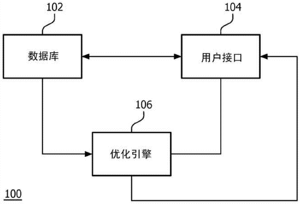 Ablation planning system