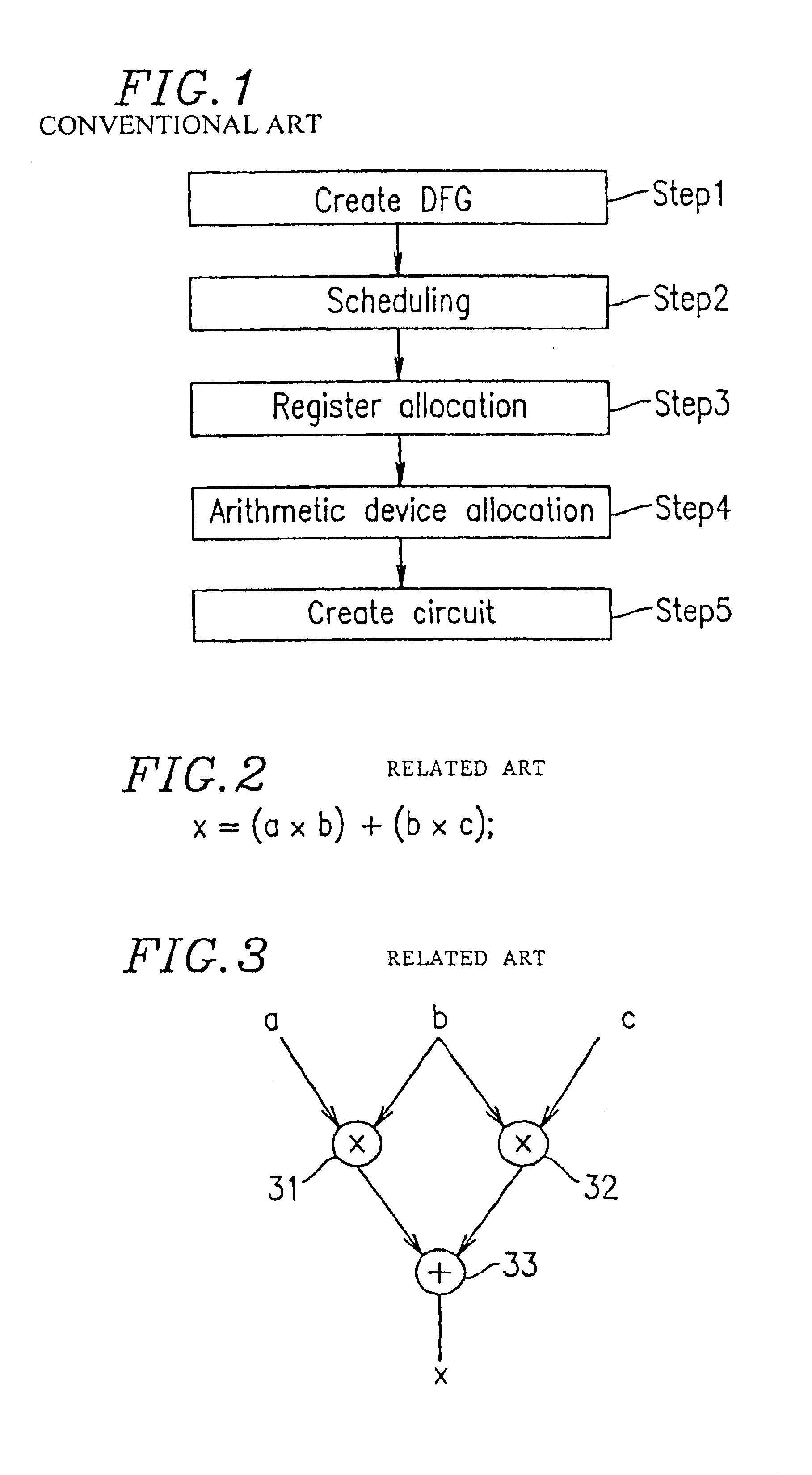 Method for designing arithmetic device allocation