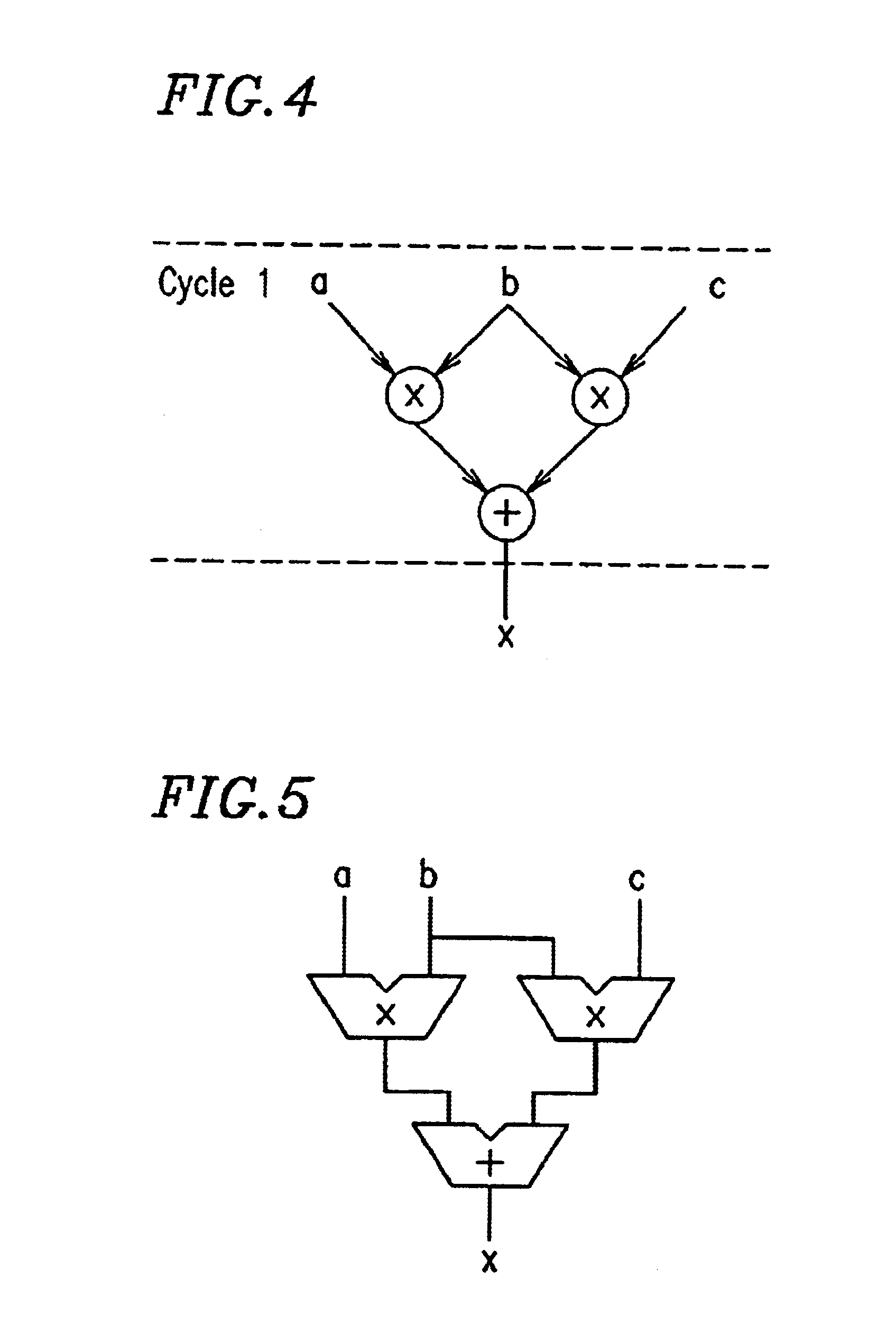 Method for designing arithmetic device allocation