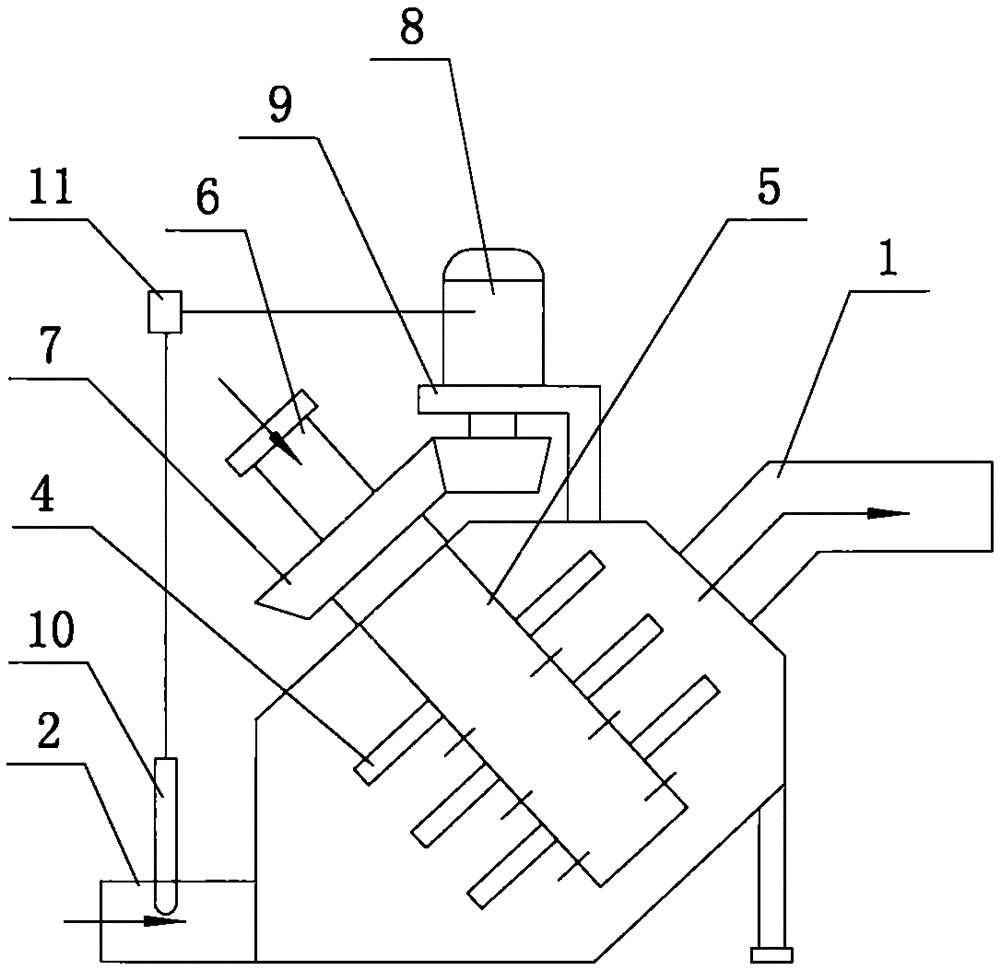 Sludge mixer with feeding pressure monitoring function