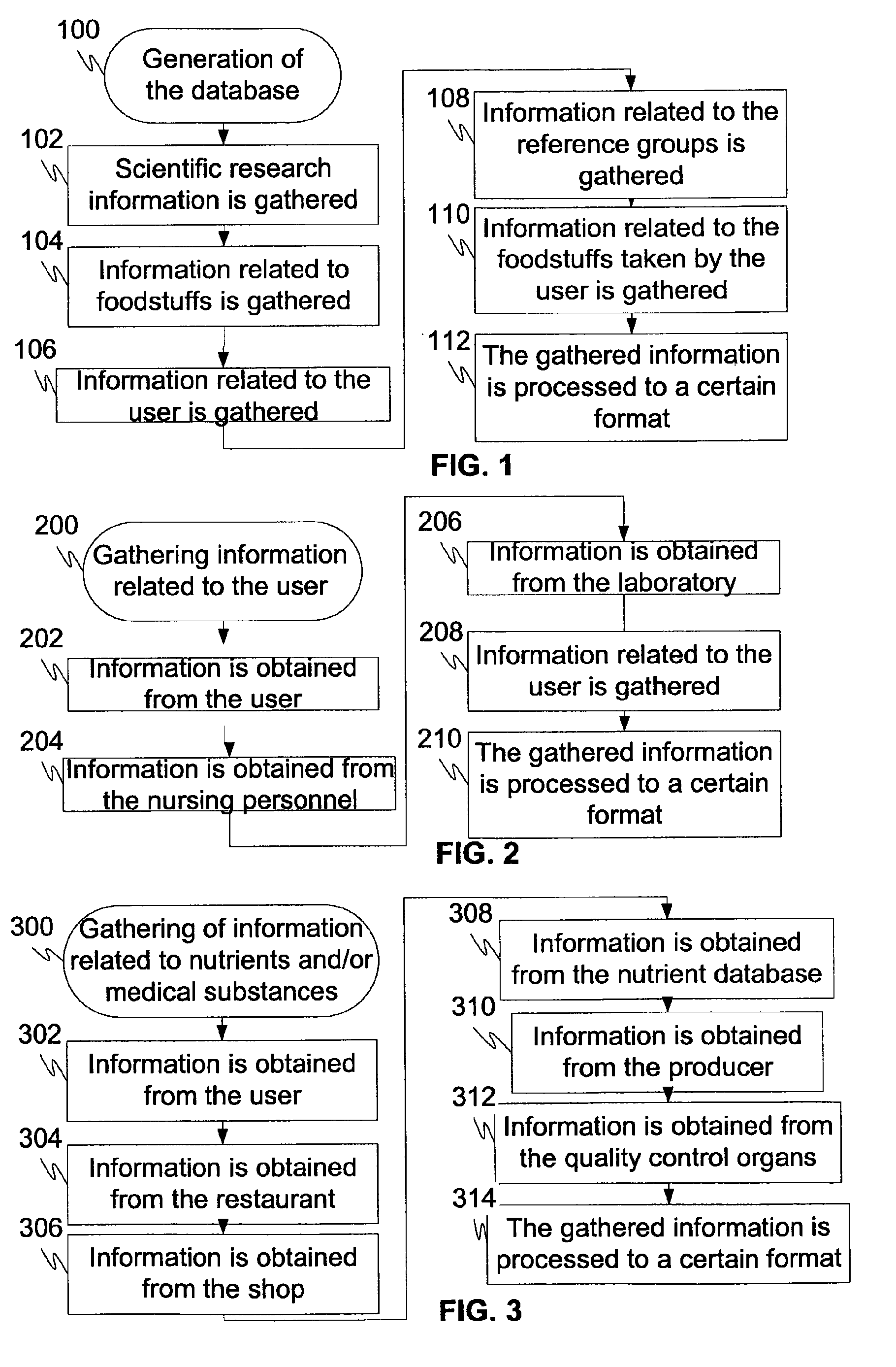 Method and arrangement for arranging an information service to determine nutrition and/or medication