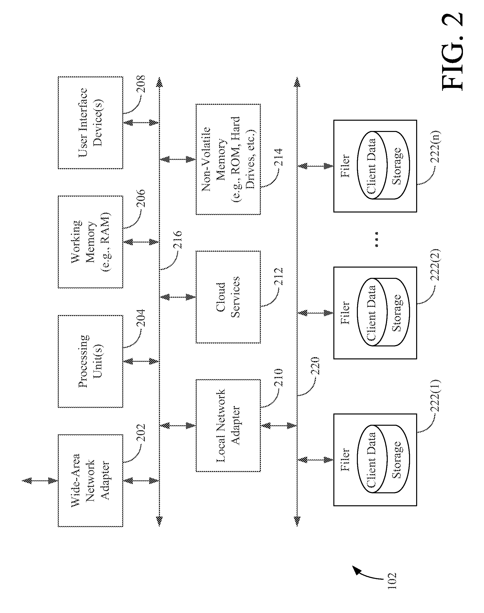 System and method of implementing an object storage infrastructure for cloud-based services