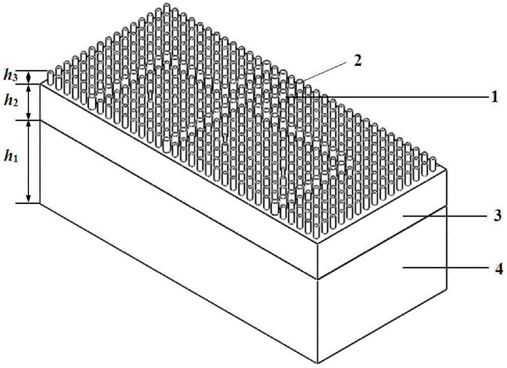 A Photonic Crystal Triple Resonant Cavity Athermal Biosensor