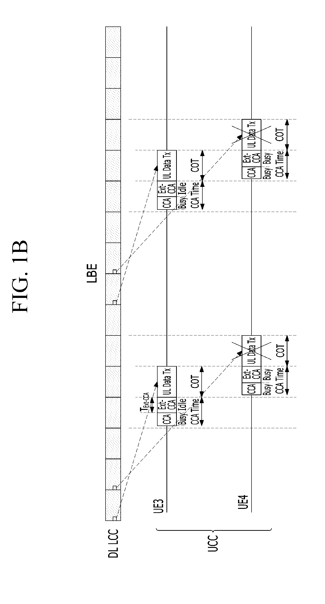 Apparatus for transmitting and receiving data through unlicensed band