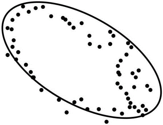 Robot path planning method based on elliptical tangent line structure
