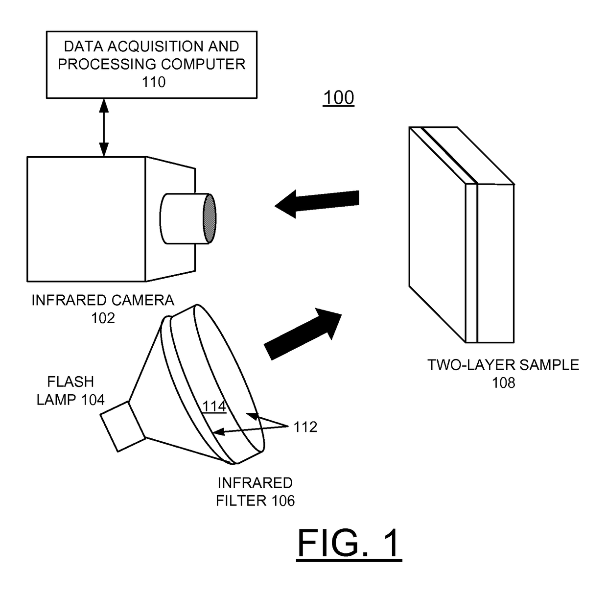 Method and apparatus for implementing material thermal property measurement by flash thermal imaging