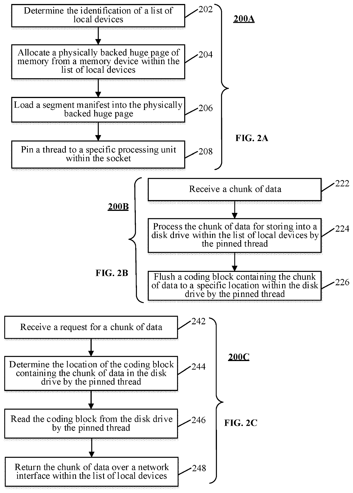 Database management systems for managing data with data confidence