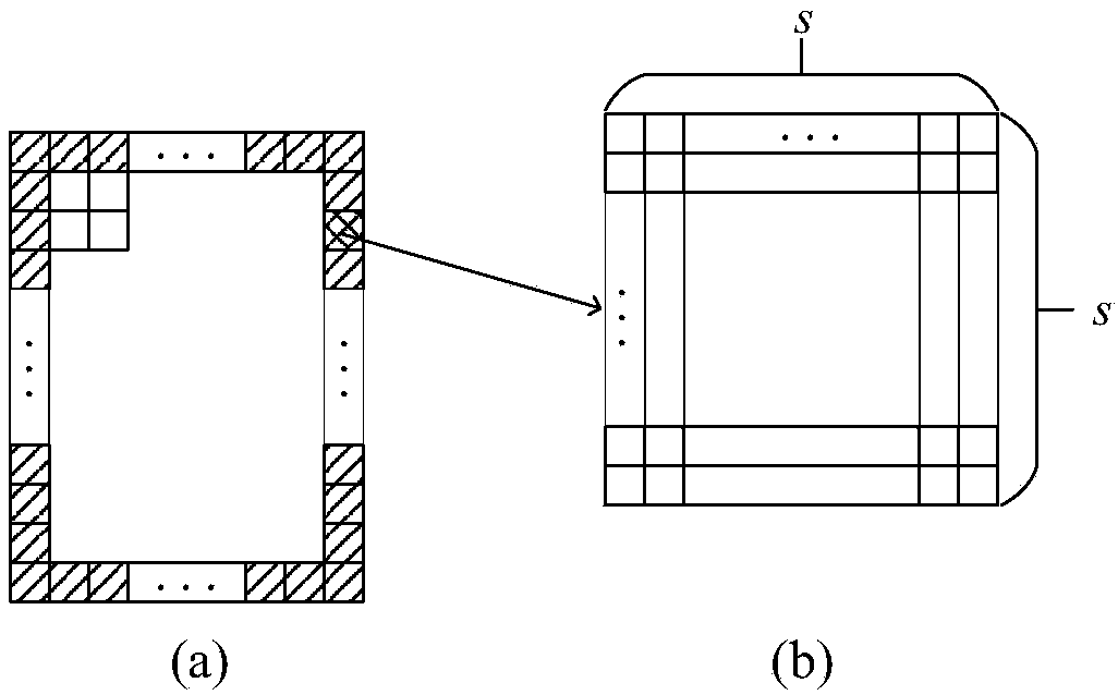 Image saliency detection method based on fusion class geodesics and boundary comparison