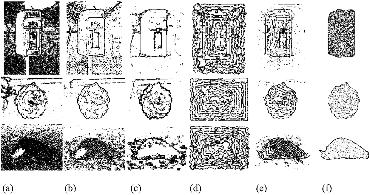 Image saliency detection method based on fusion class geodesics and boundary comparison