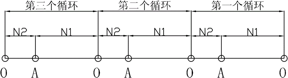 Timing chain assembling method and device