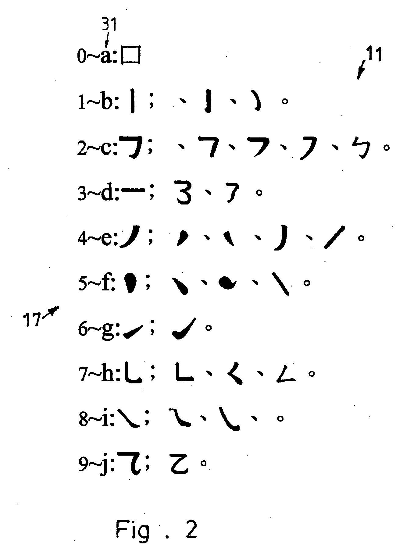 Method for inputting Chinese characters, English alphabets, and Korean characters by using a numerical keyboard