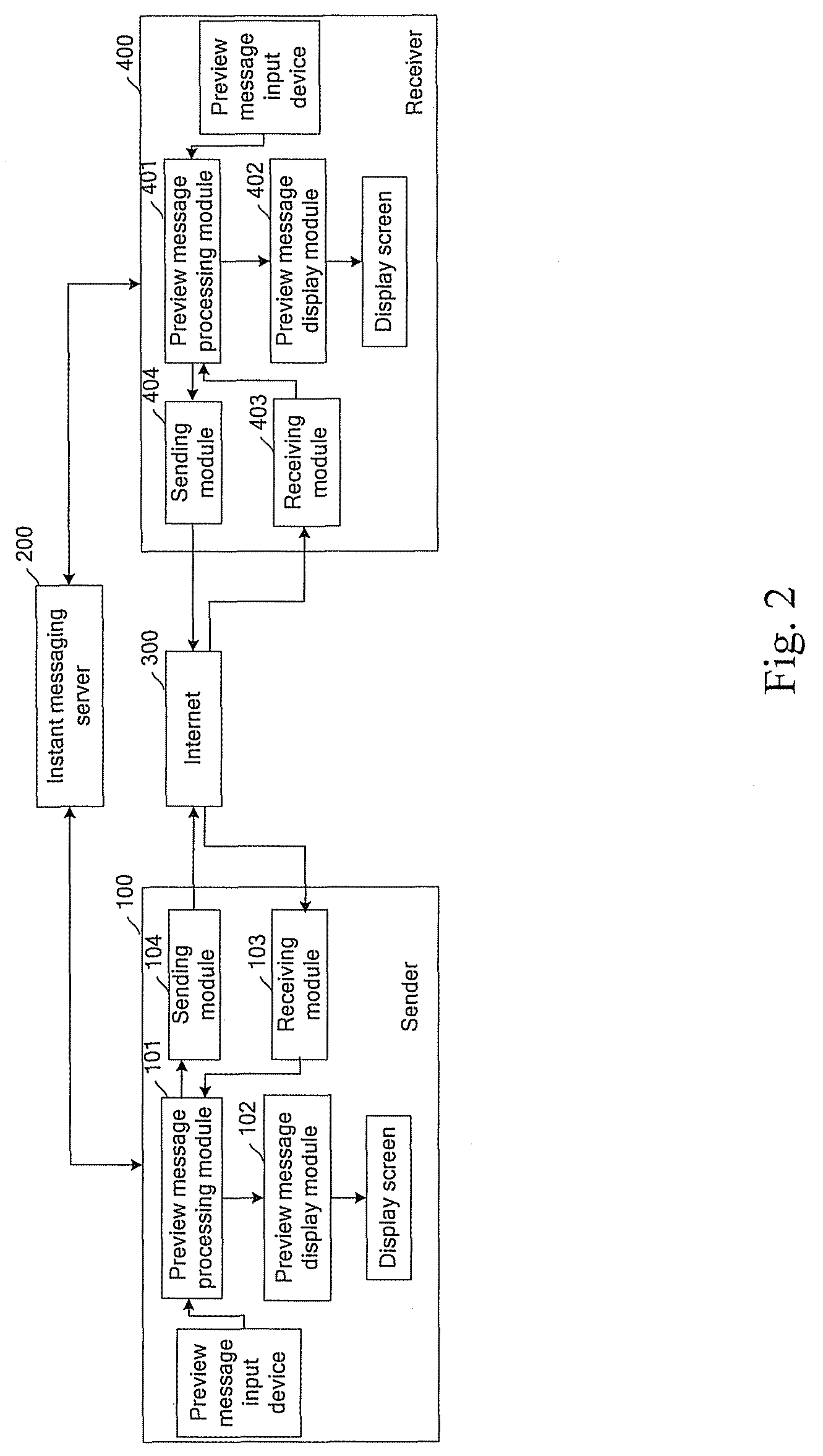 Method, system and client for transmitting preview message in instant messaging system