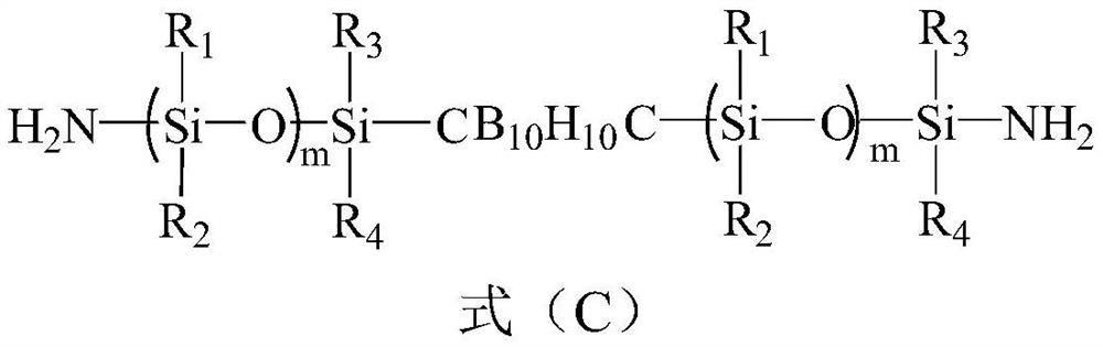 Amino curing agent, high-temperature-resistant epoxy resin containing curing agent and preparation method and application thereof