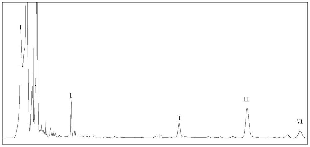 Application of ursolic acid derivatives in the preparation of drugs for preventing or treating cardiovascular diseases