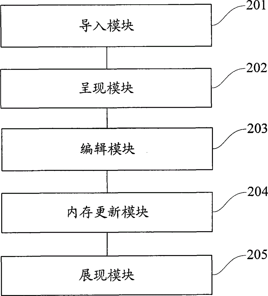 Method and device for updating subtitle in secondary software