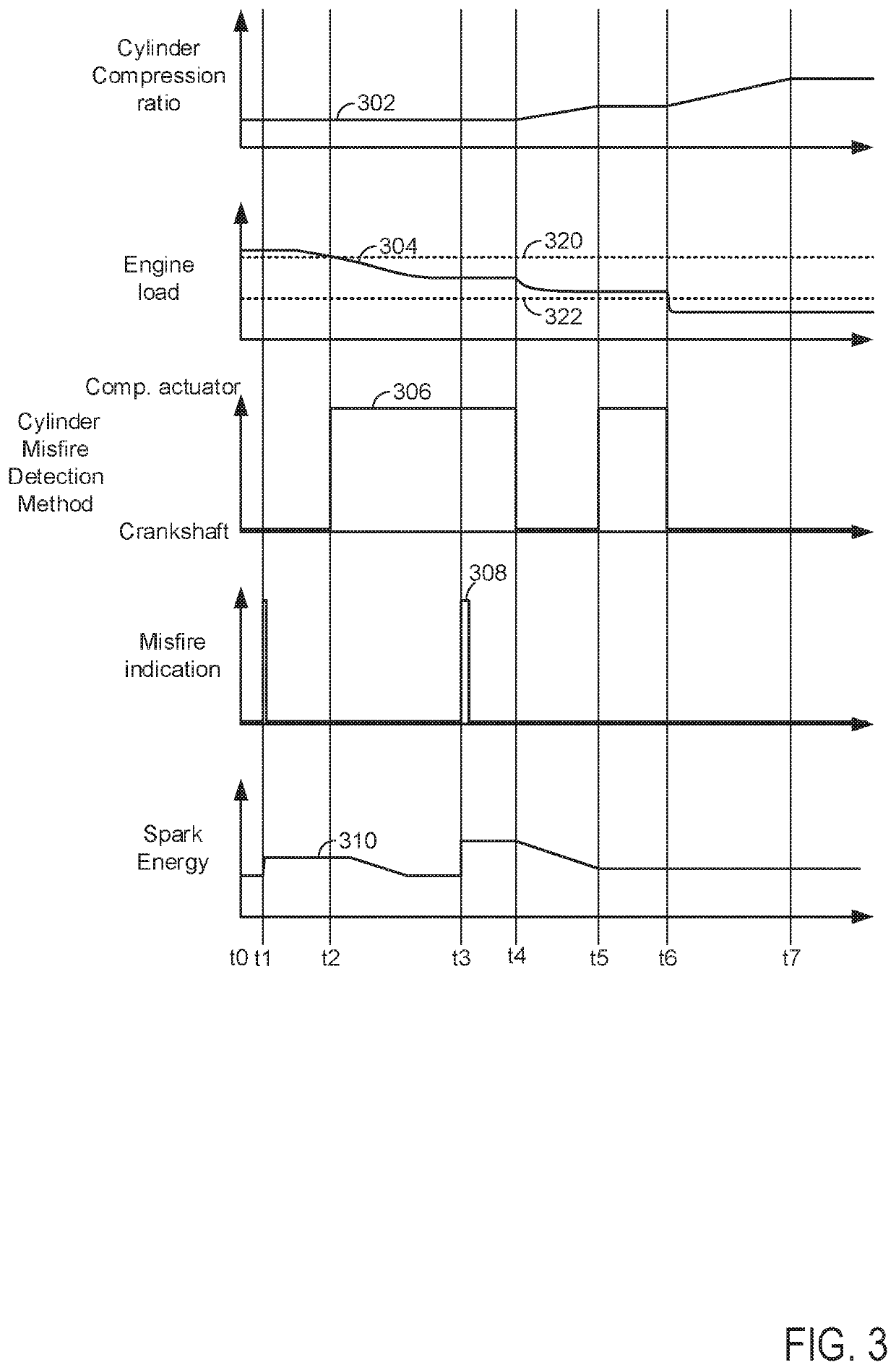 Methods and system for operating an engine