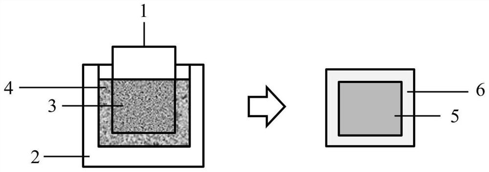 Integrated sheathing method for powder metallurgy plate