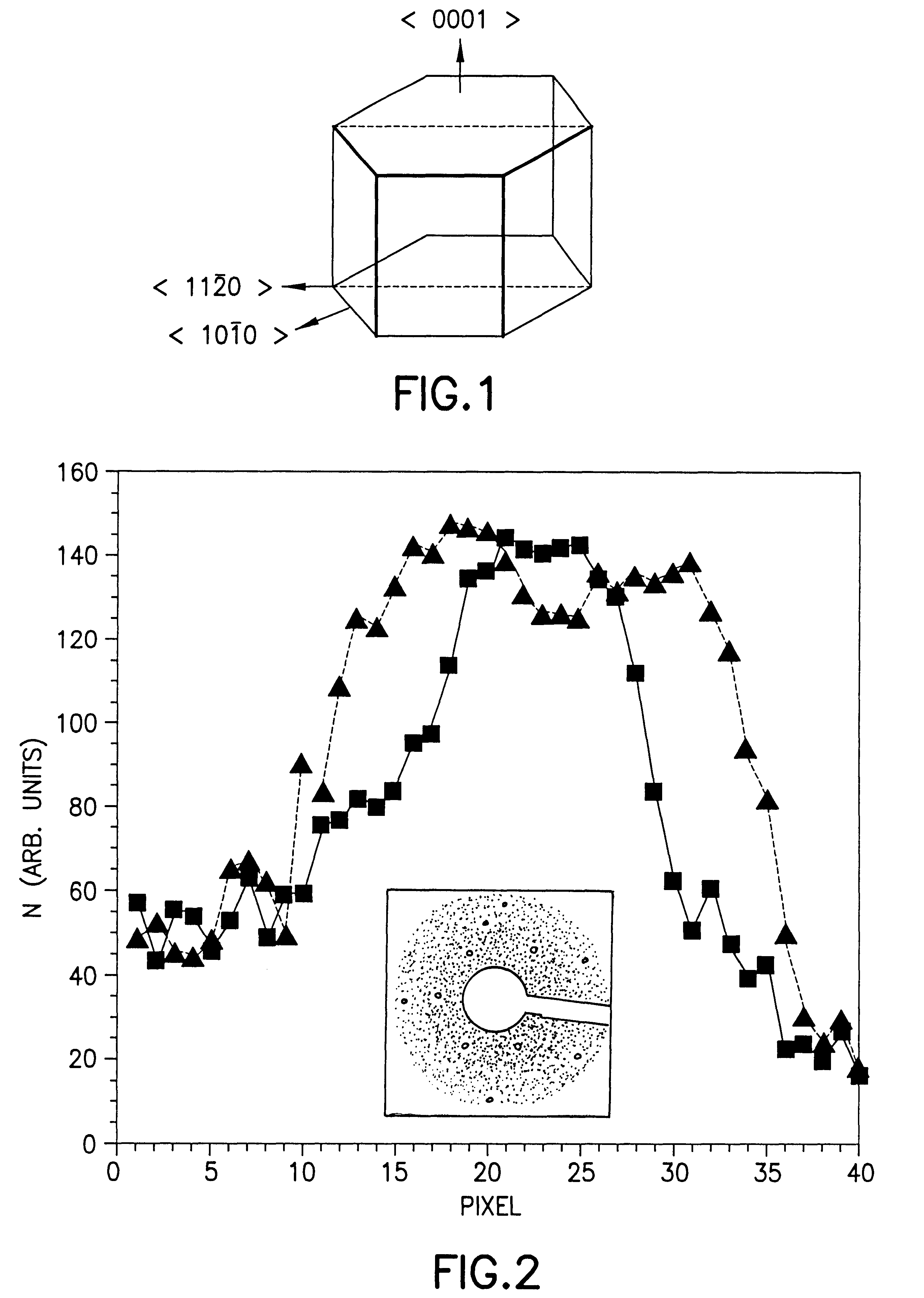 Silicon carbide epitaxial layers grown on substrates offcut towards &lt;1{overscore (1)}00&gt;