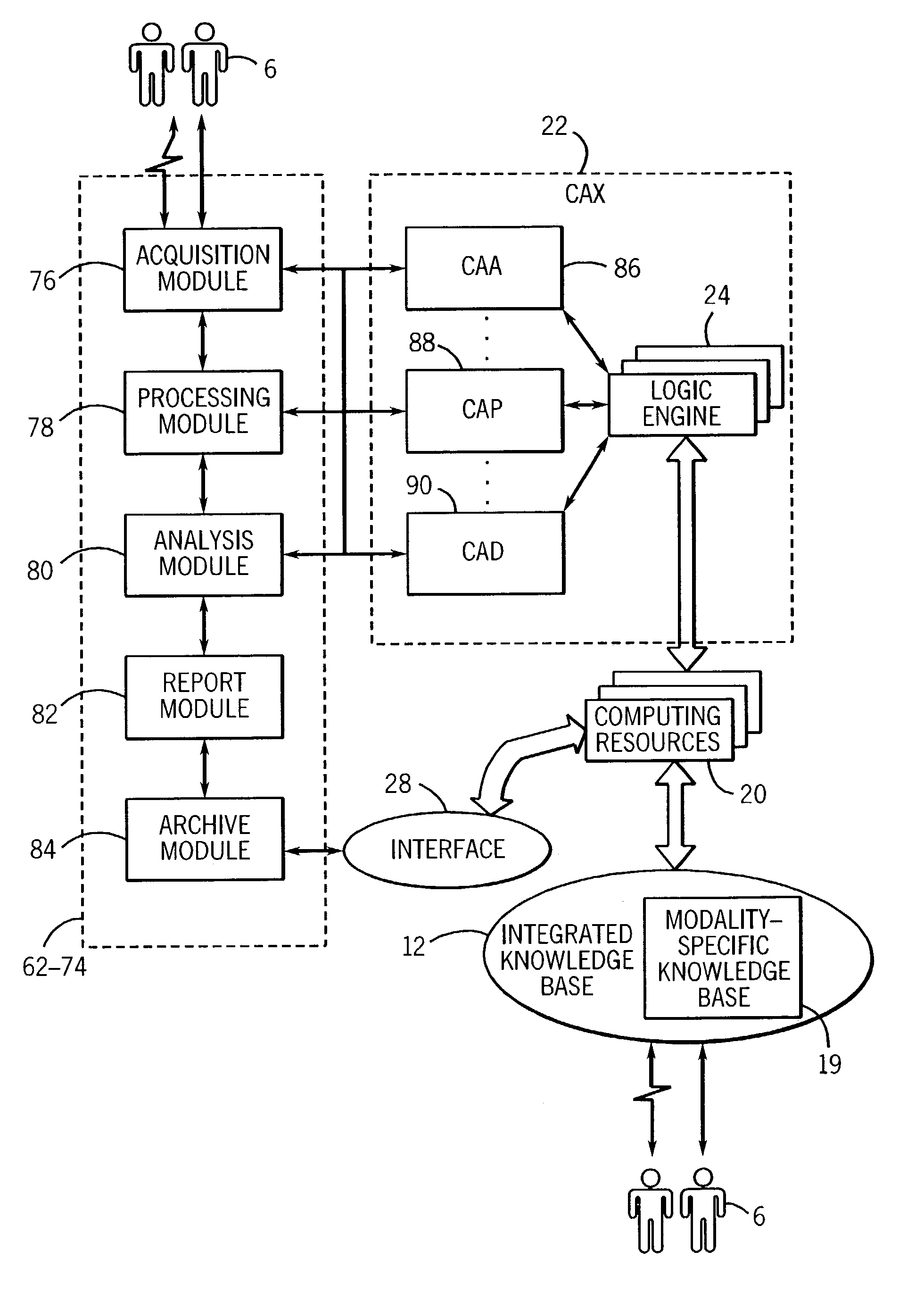 Computer-assisted data processing system and method incorporating automated learning