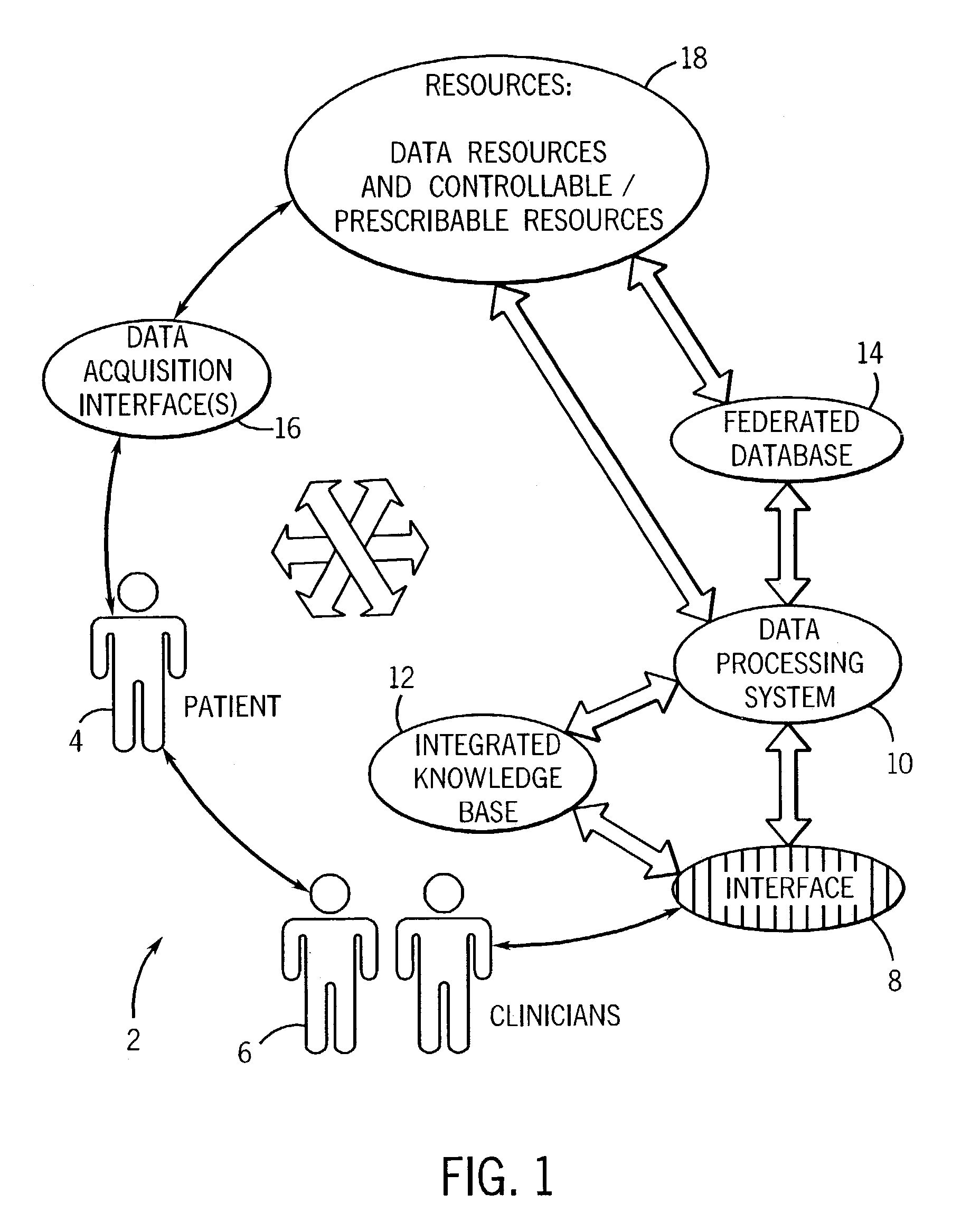 Computer-assisted data processing system and method incorporating automated learning