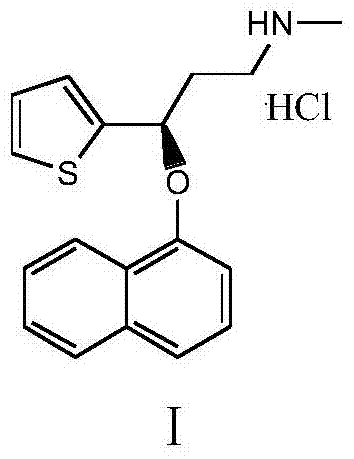 Preparation of duloxetine hydrochloride