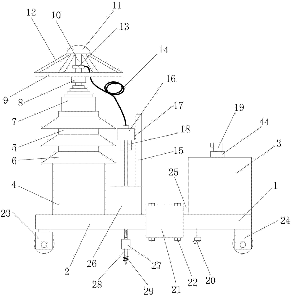 Ultra-high-voltage remote discharge device