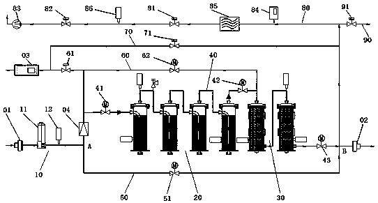 Sulfur hexafluoride gas purification system