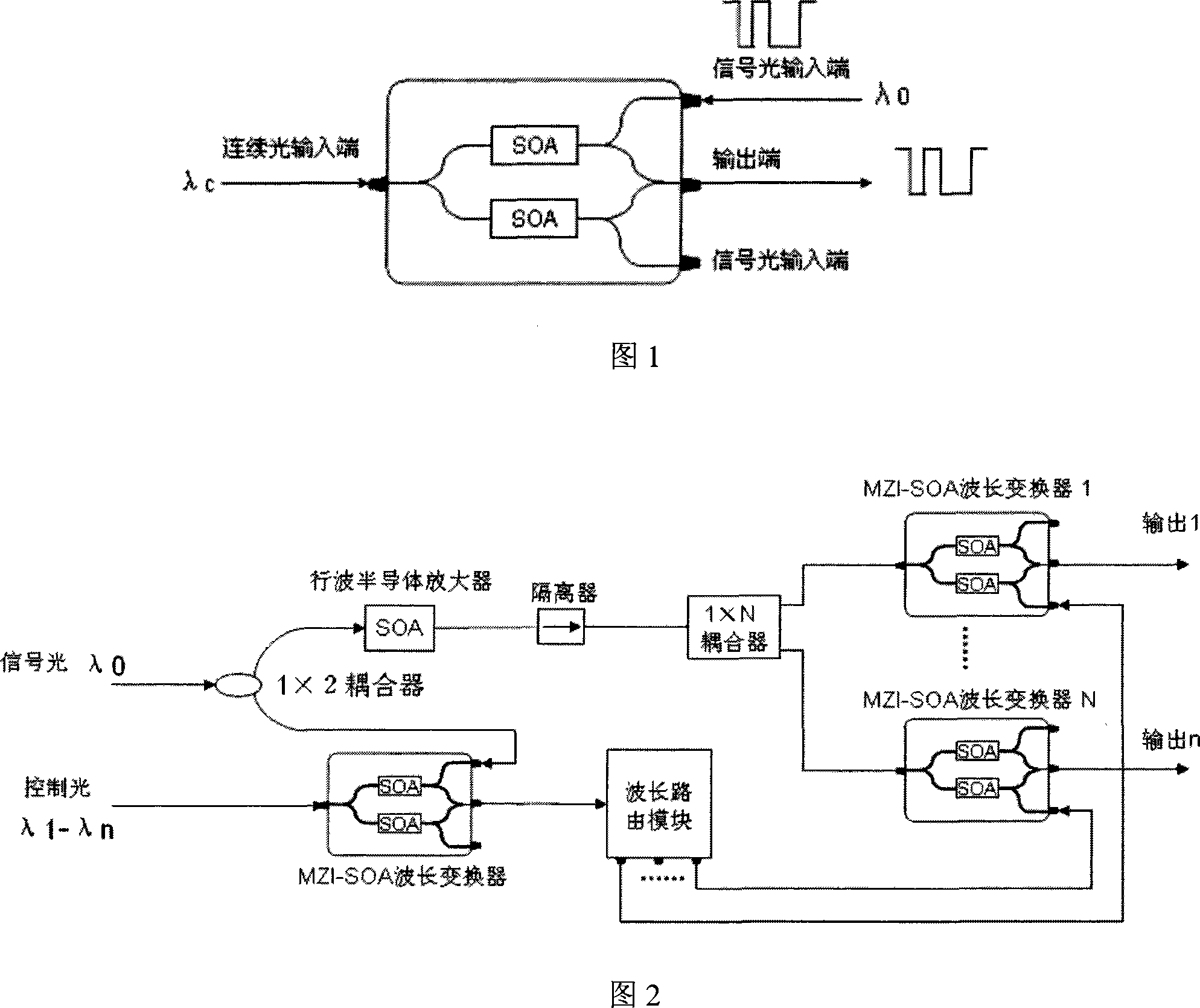 Full-light controlled optical switch system