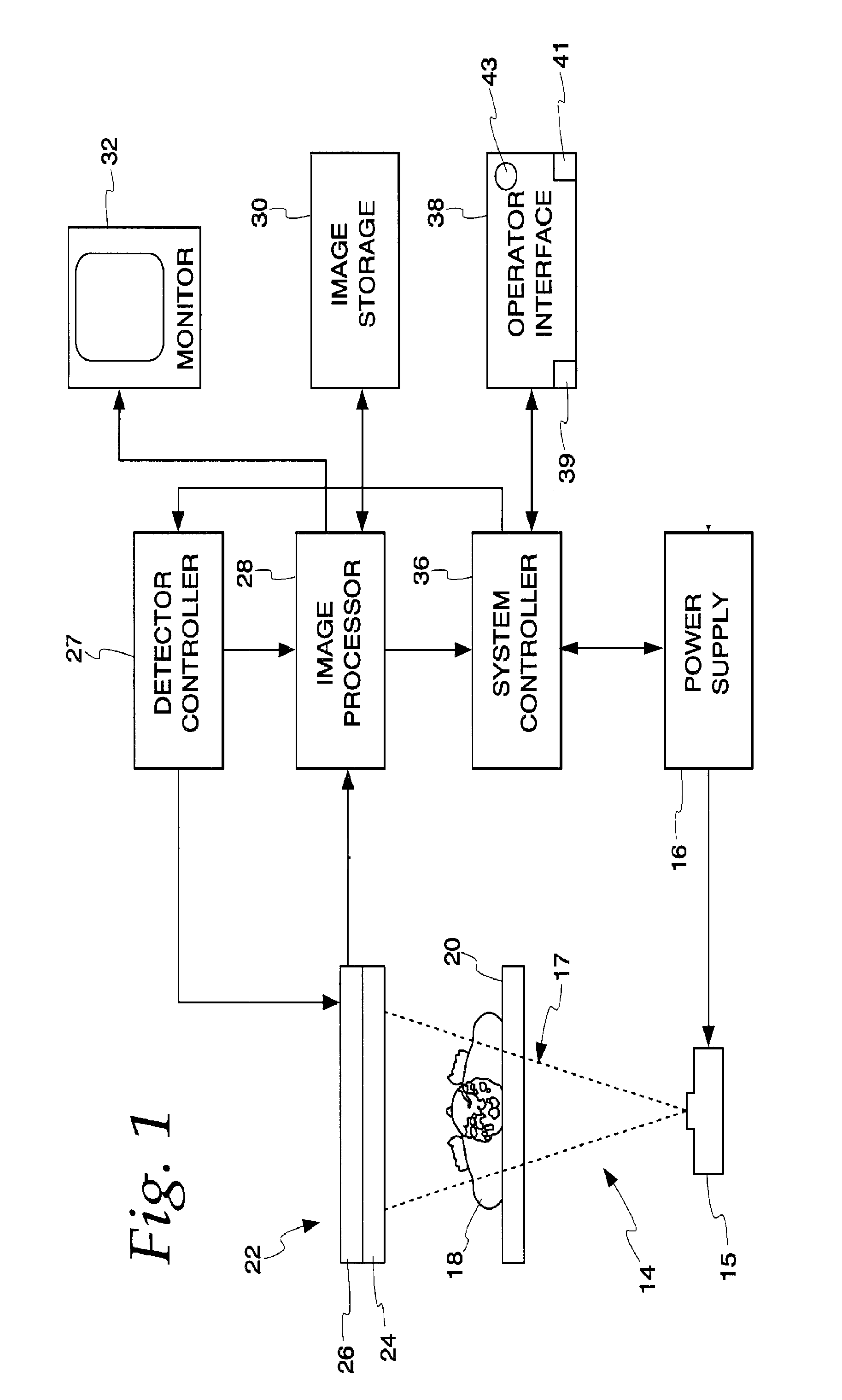 Wireless integrated automatic exposure control module