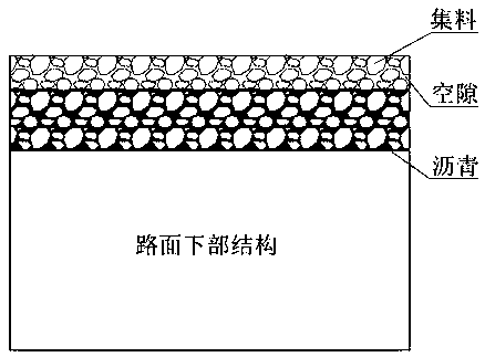 Embedded ultra-thin wearing layer for road upper layer and its construction method