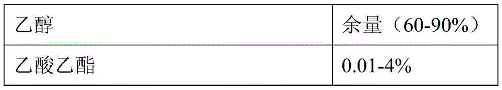 Lactic acid bacterium essence